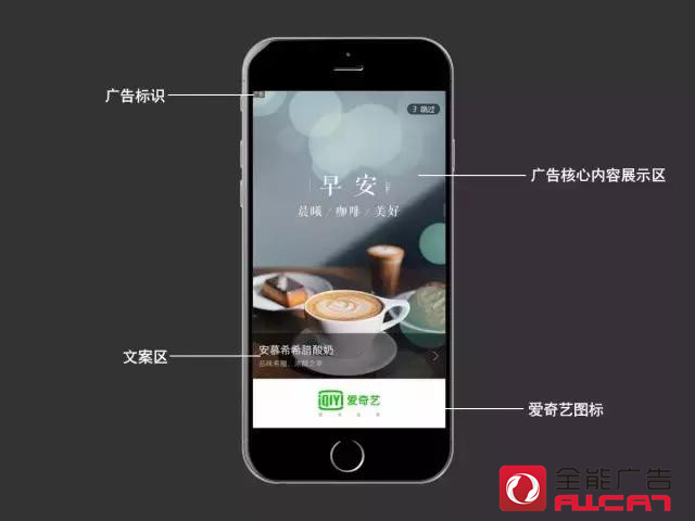 深圳全能广告：2019你必须知道的新媒体主流推广
