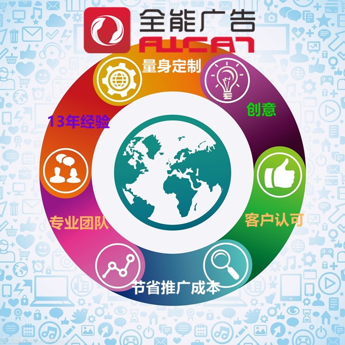 品牌推广策划如何有效树立起自己公司的品牌