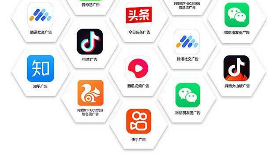 一站式全媒体广告投放怎么做？(图1)