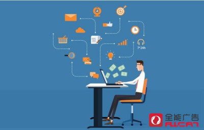 品牌整合营销传播有哪些要素？(图1)