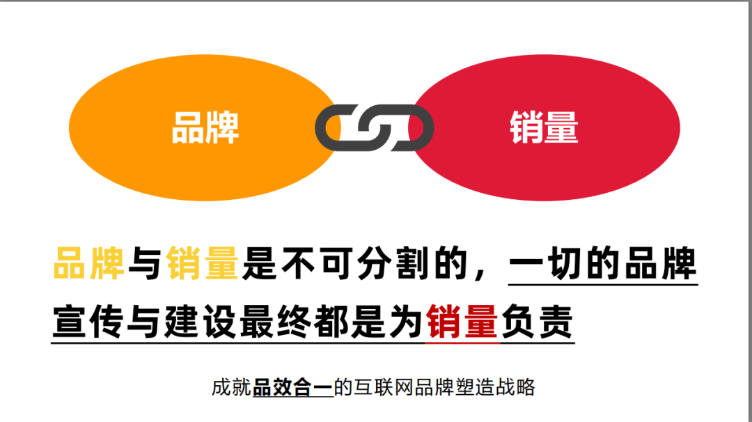 公司的品牌部要怎么建立？让乙方广告公司来告诉你(图2)