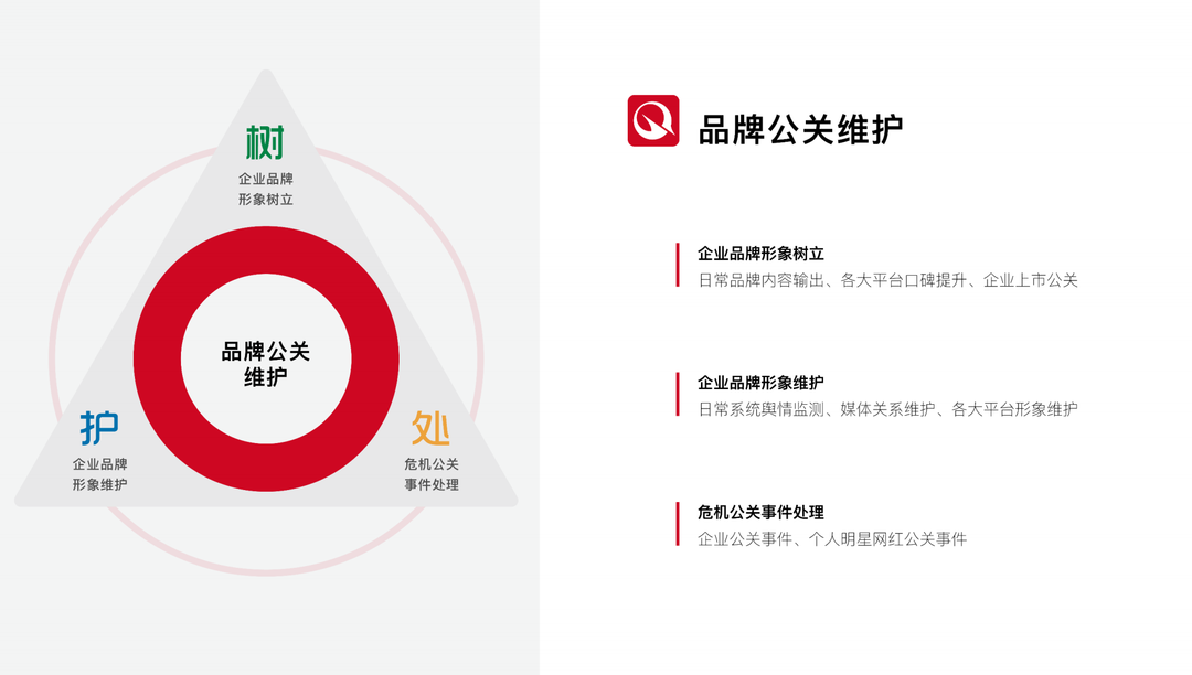 公司的品牌部要怎么建立？让乙方广告公司来告诉你(图3)