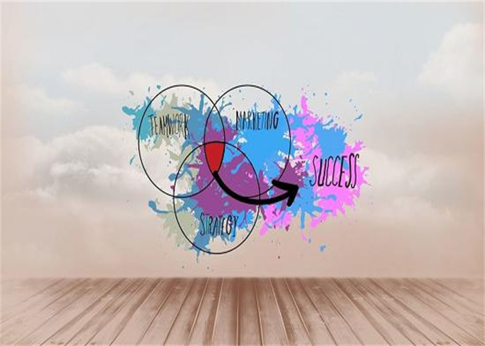 品牌塑造的三大法宝(图1)