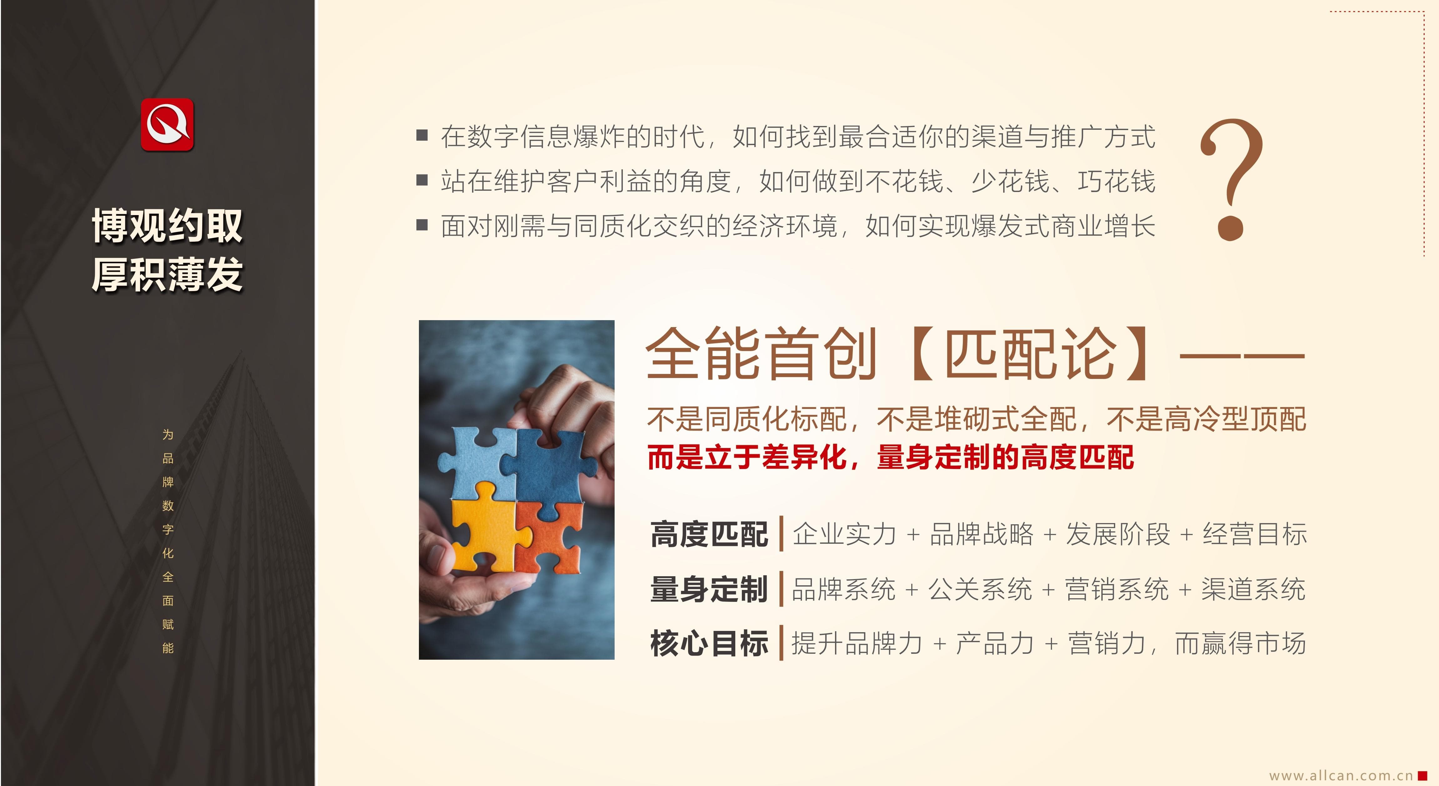 品牌匹配论(图1)