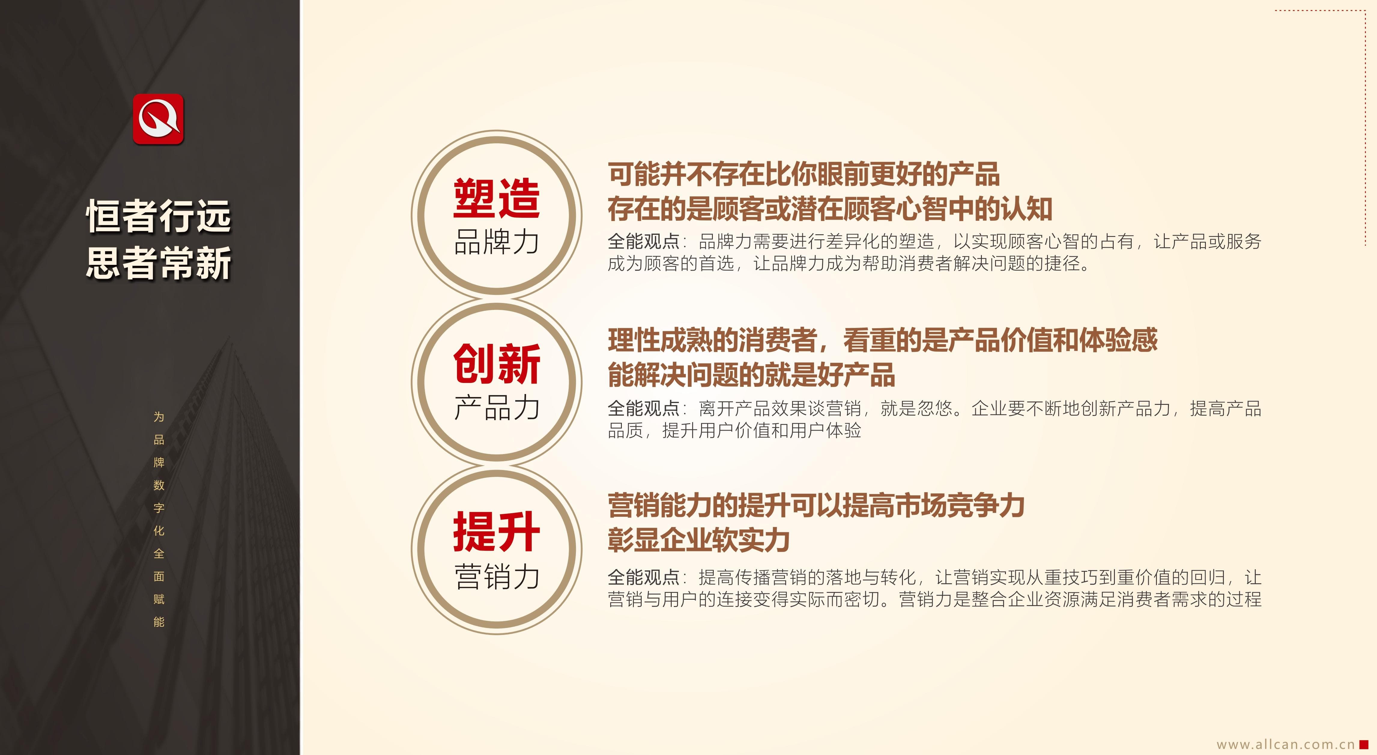 品牌匹配论(图2)