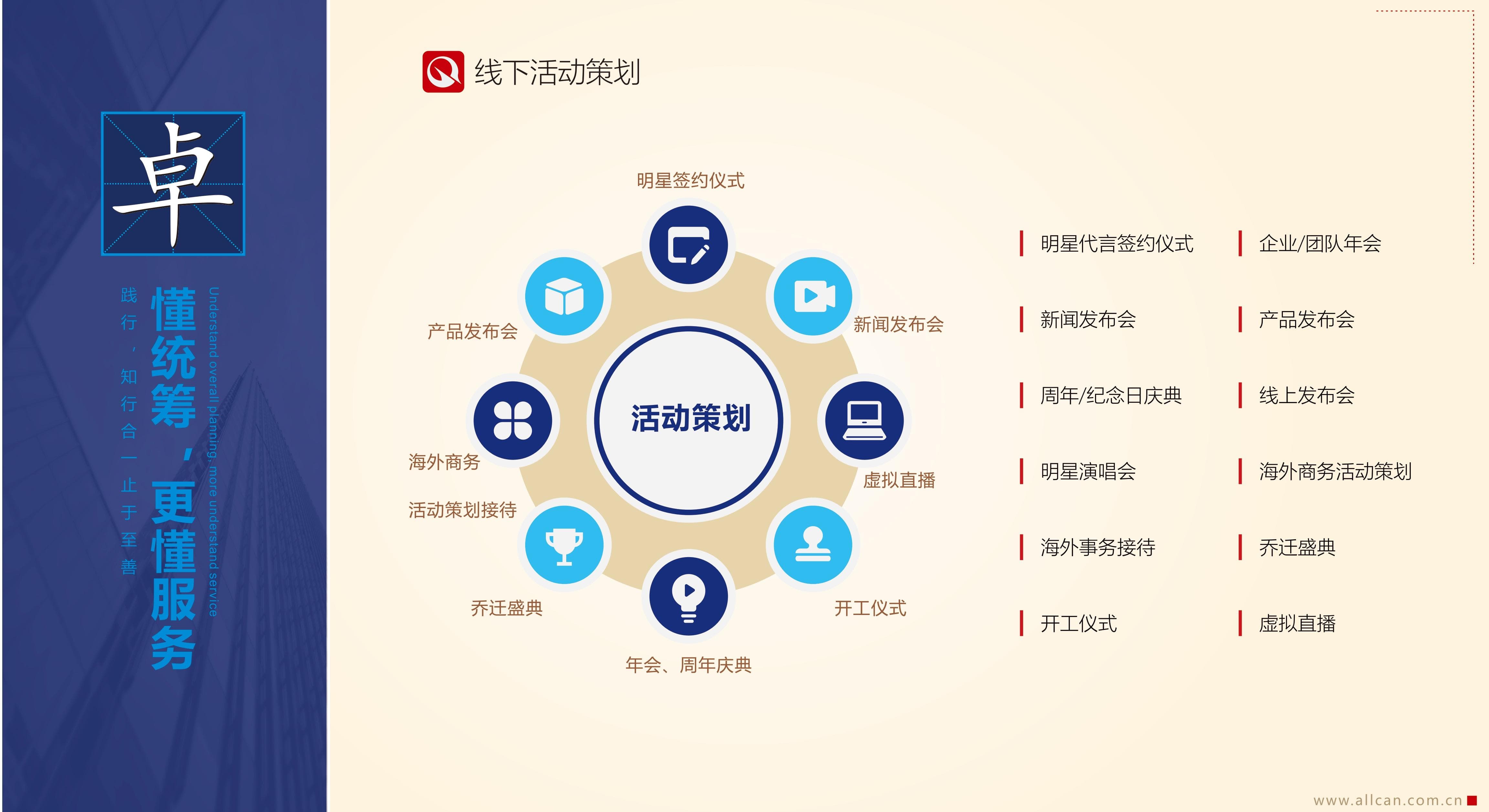 线下活动策划(图1)